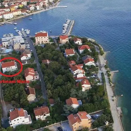 Apartament Maćo *